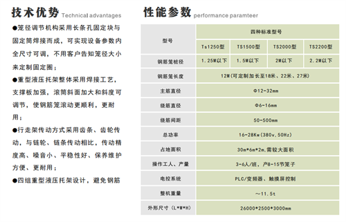 數控鋼筋籠滾焊機參數圖片